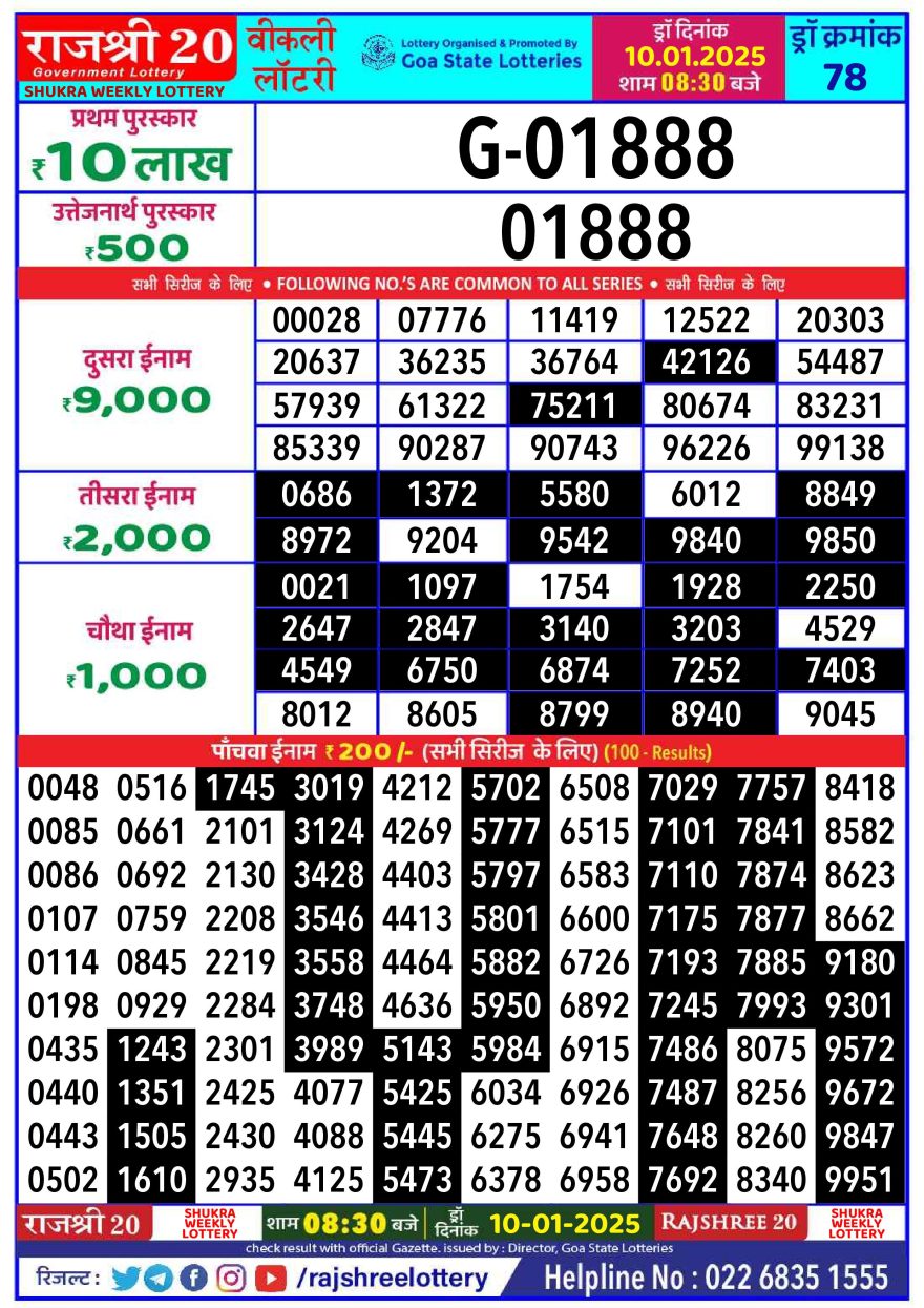 Rajshree 20 Lottery 8:30PM Result 10.1.2025