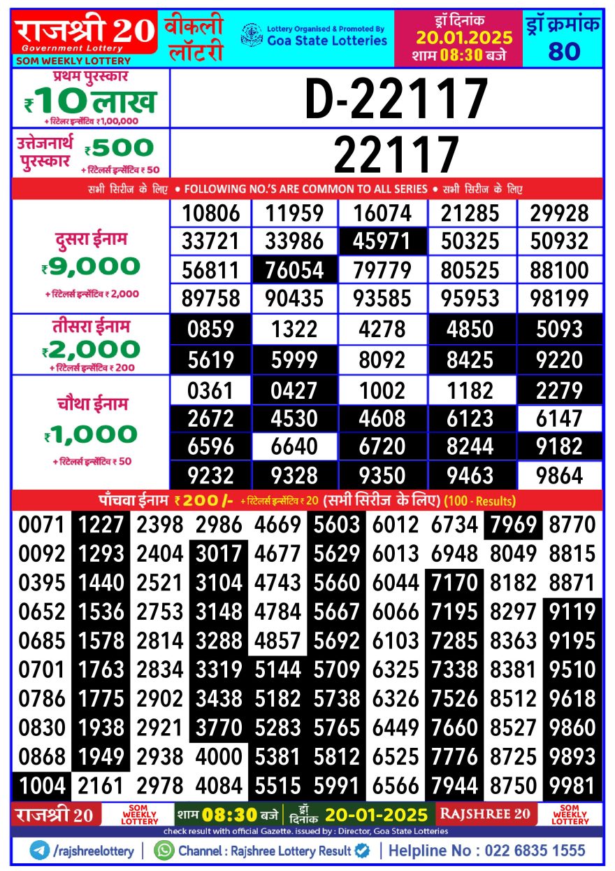Rajshree 20 Lottery 8:30PM Result 20.1.25