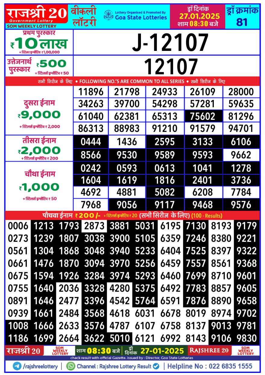 Rajshree 20 Lottery 8:30PM Result 27.1.25