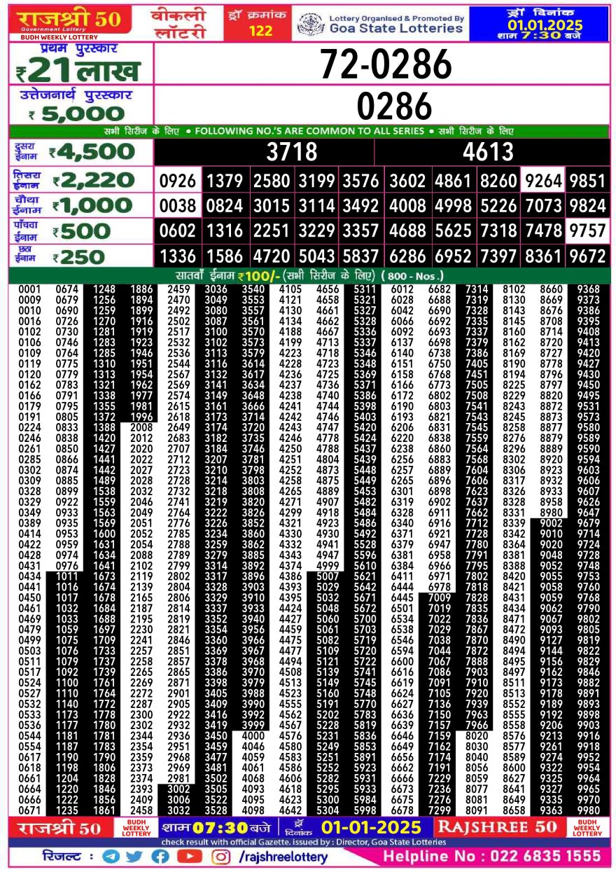 Rajshree 50 Lottery 7:30PM Result 1.1.25