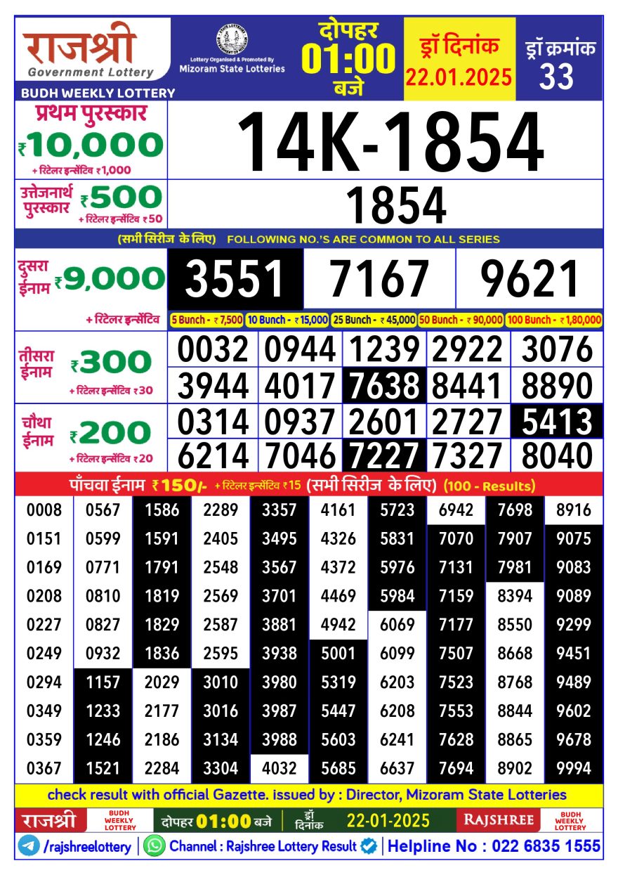 Rajshree Budh Weekly Lottery 1PM Result 22.1.25