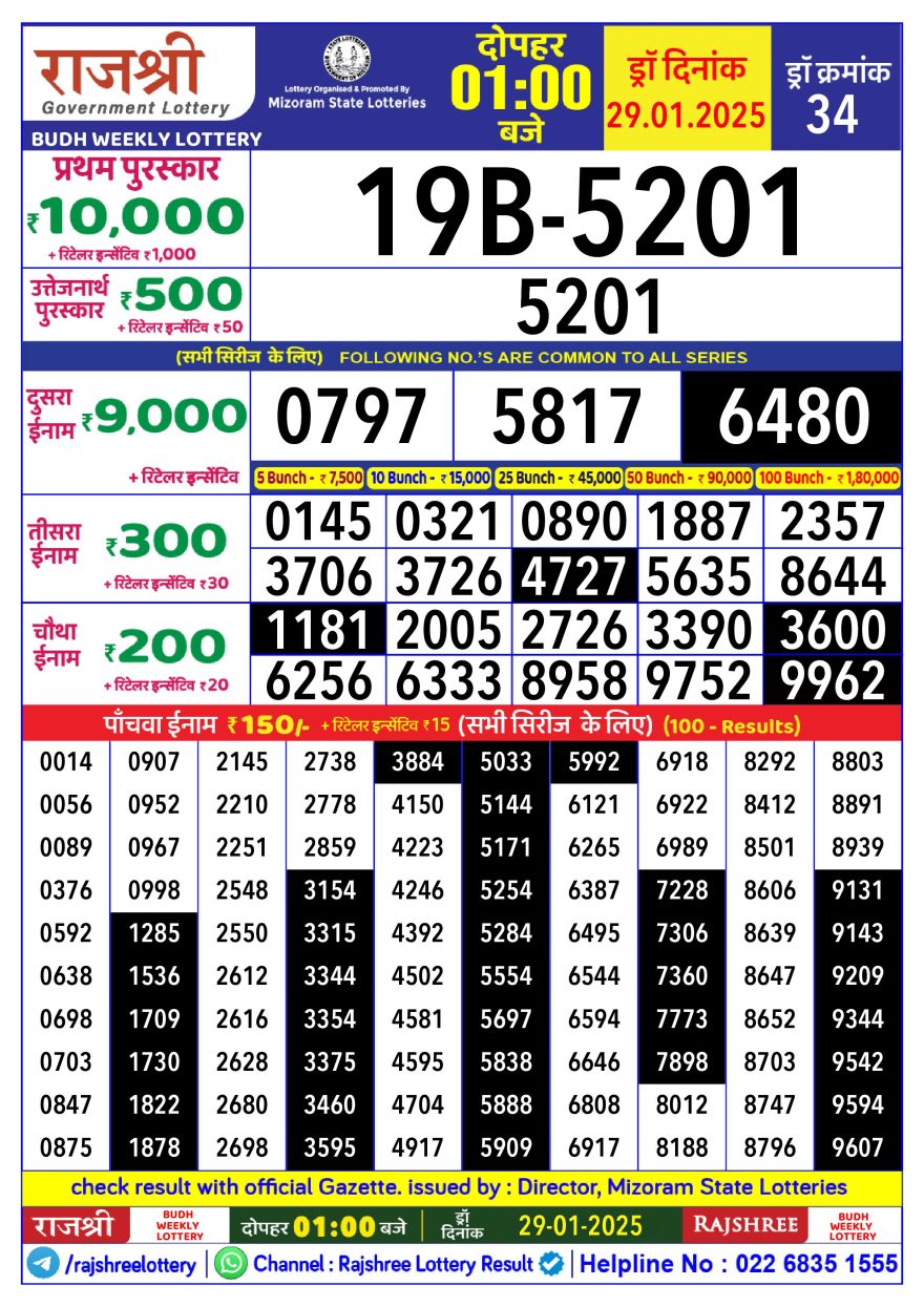 Rajshree Budh Weekly Lottery 1PM Result 29.1.25