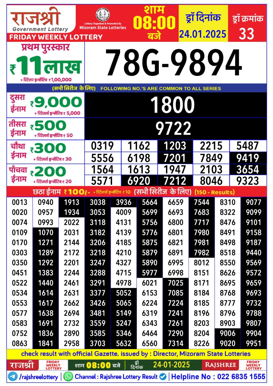 Rajshree Weekly Lottery 8PM Result 24.1.2025
