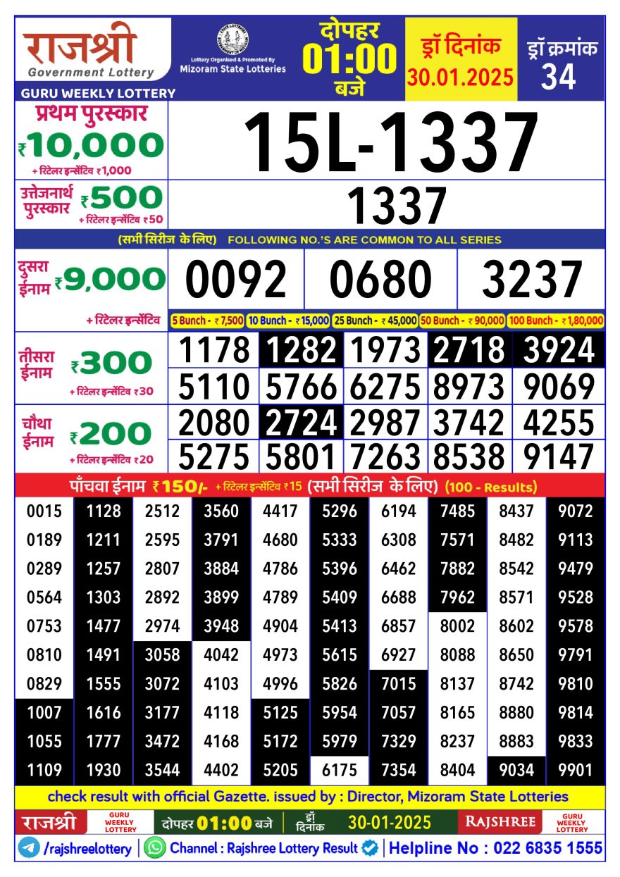 Rajshree Guru Thursday Weekly Lottery 1PM Result 30.1.25