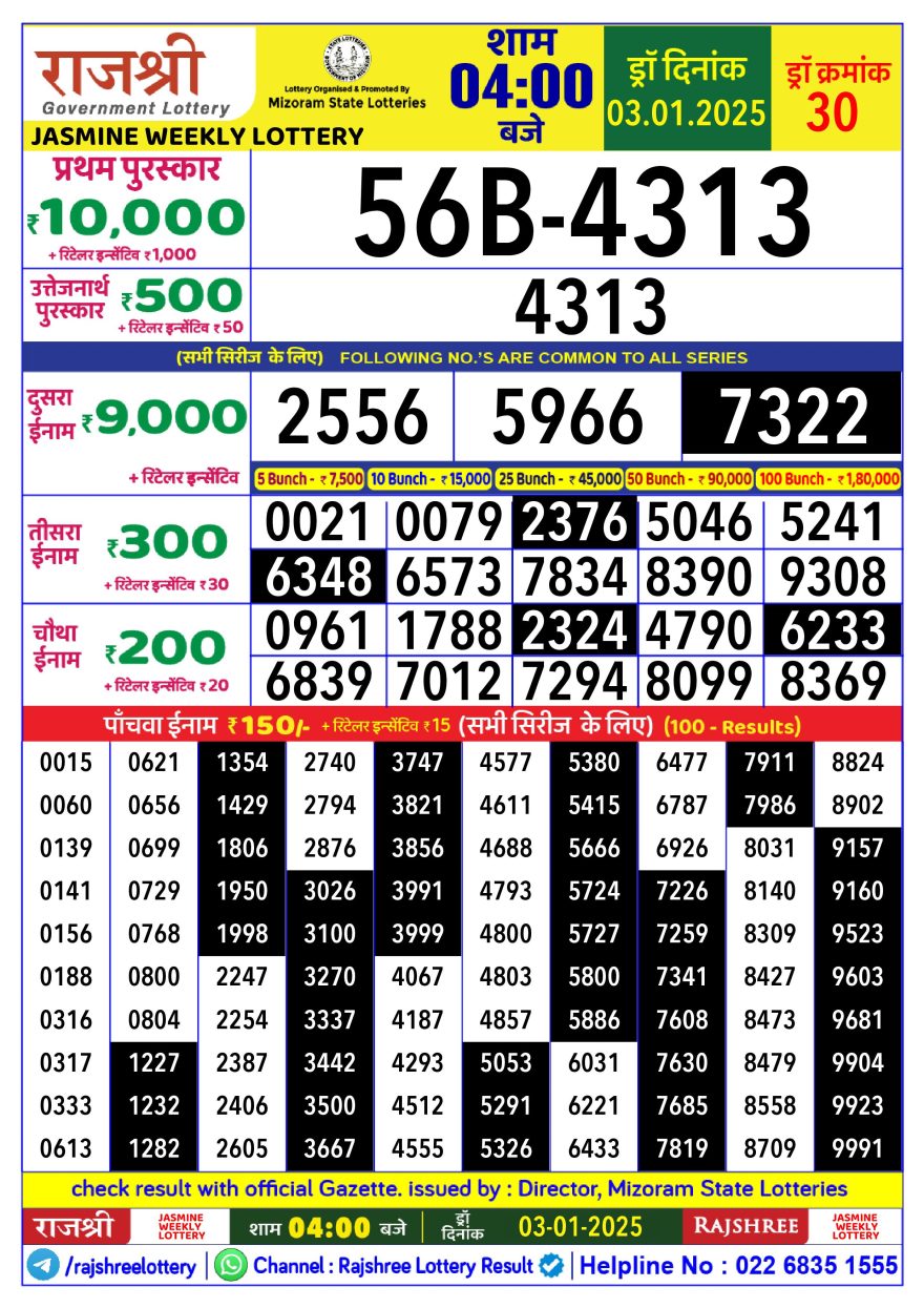 Rajshree jasmine Friday Weekly Lottery 4PM Result 3.1.25