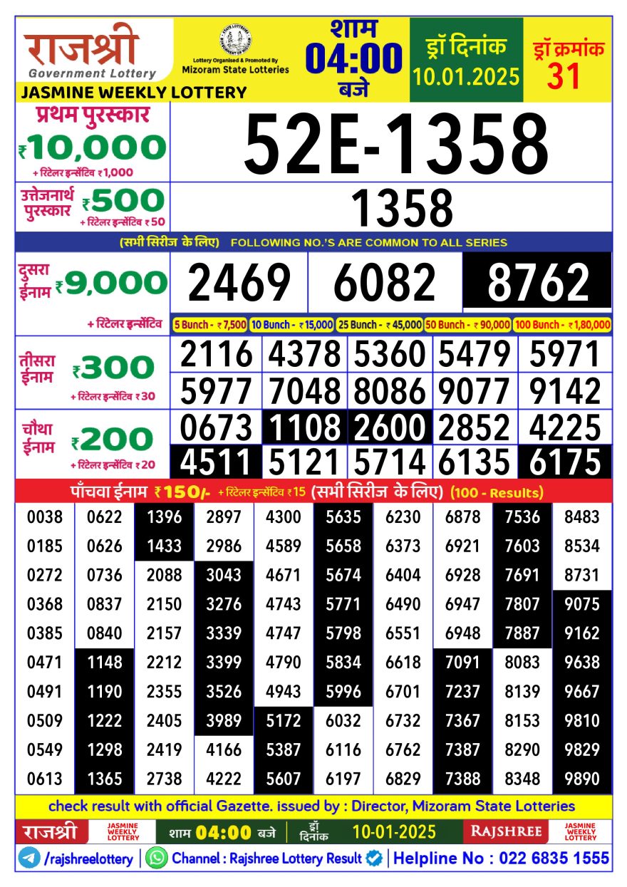 Rajshree jasmine Friday Weekly Lottery 4PM Result 10.1.25