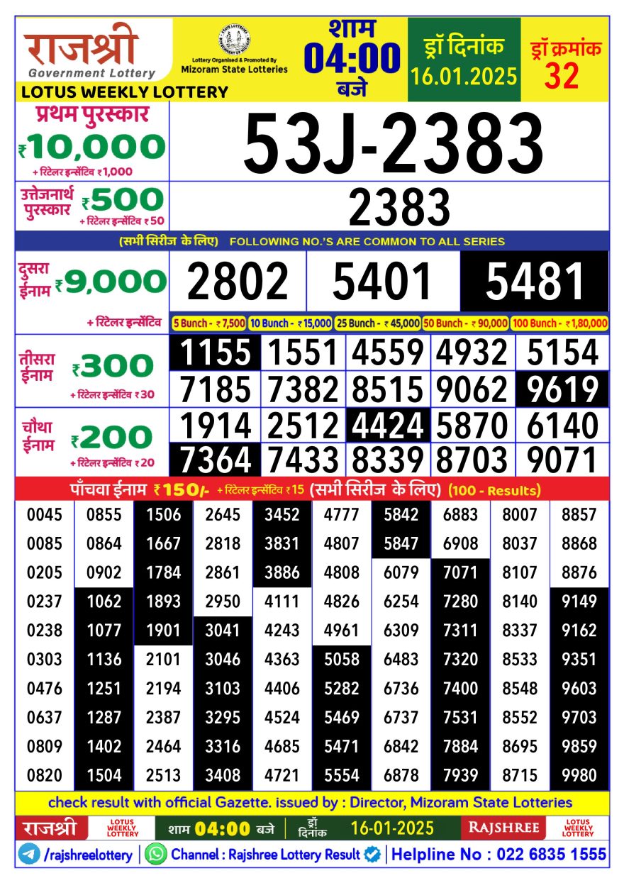 Rajshree Lotus Thursday Weekly Lottery 4PM Result 16.1.25