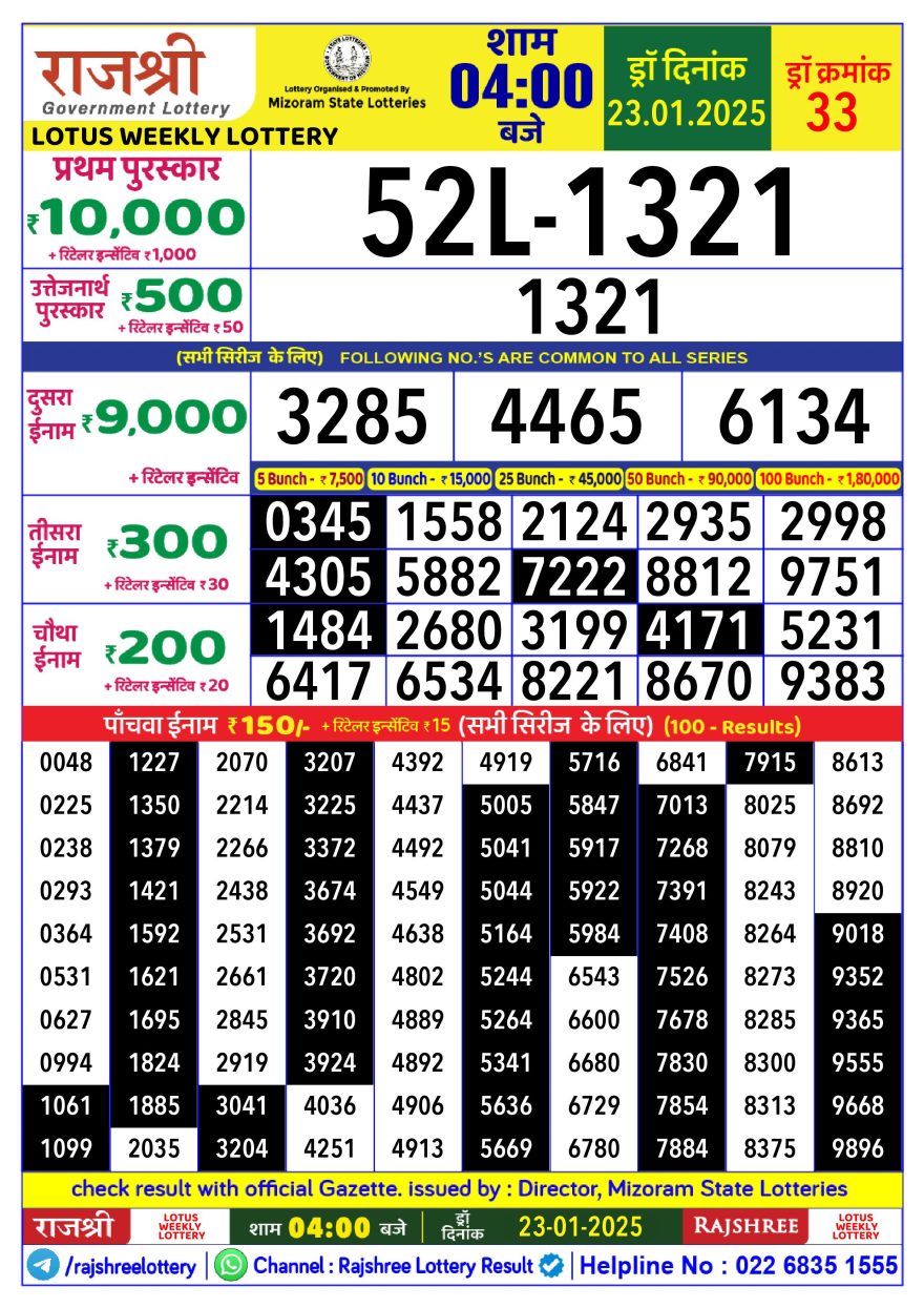 Rajshree Lotus Thursday Weekly Lottery 4PM Result 23.1.25