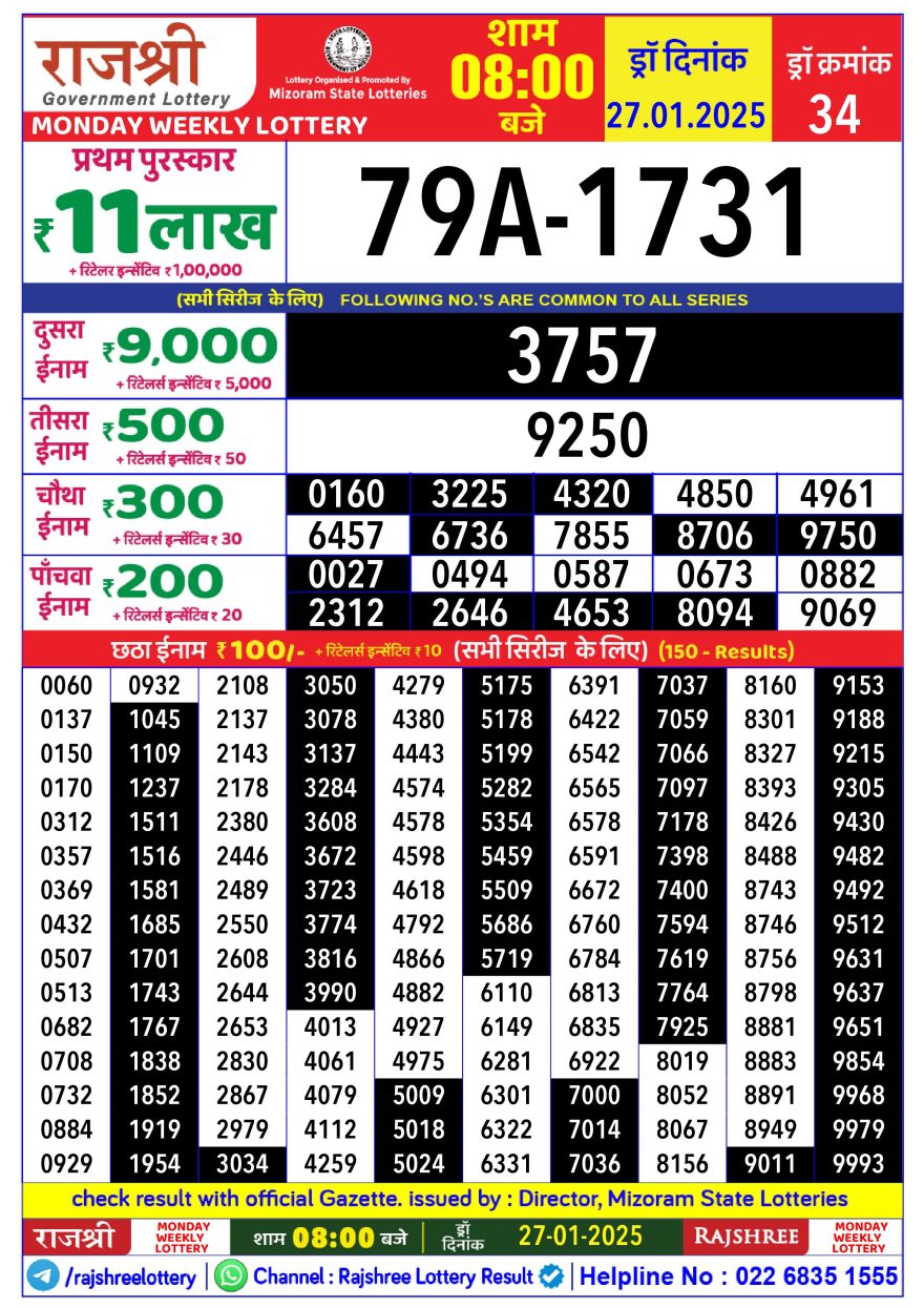 Rajshree Weekly Lottery 8PM Result 27.1.25