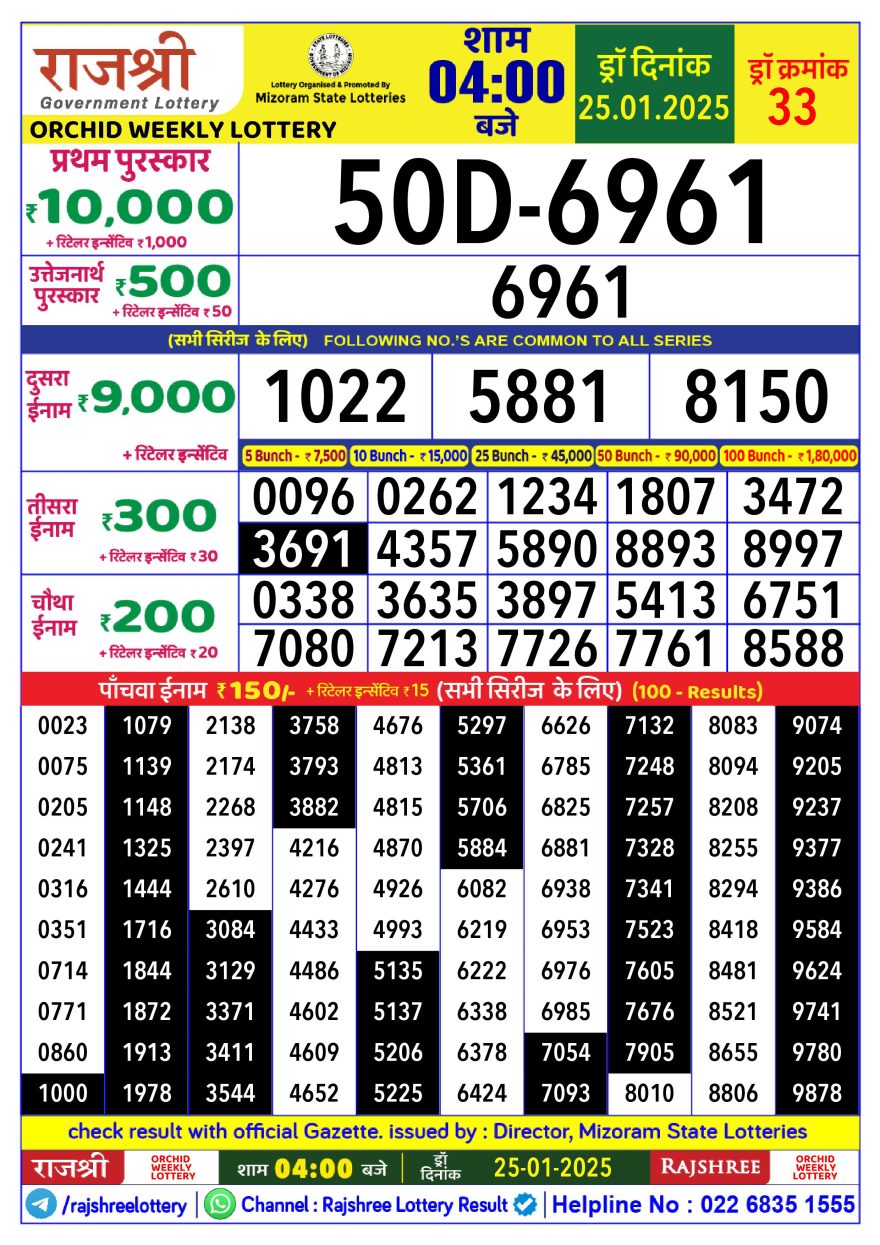 Rajshree orchid Saturday Weekly Lottery 4PM Result 25.1.25