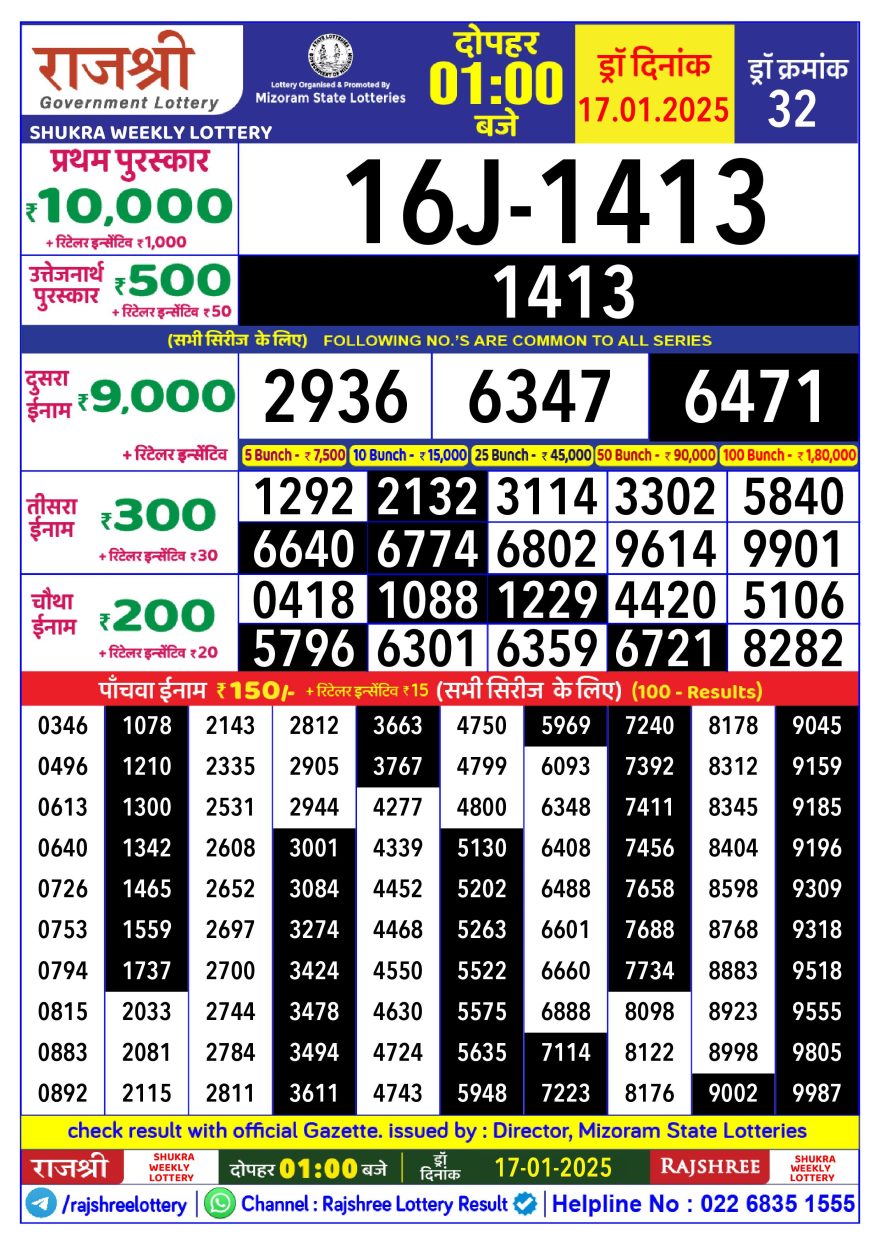 Rajshree shukra Weekly Lottery 1PM Result 17.1.25