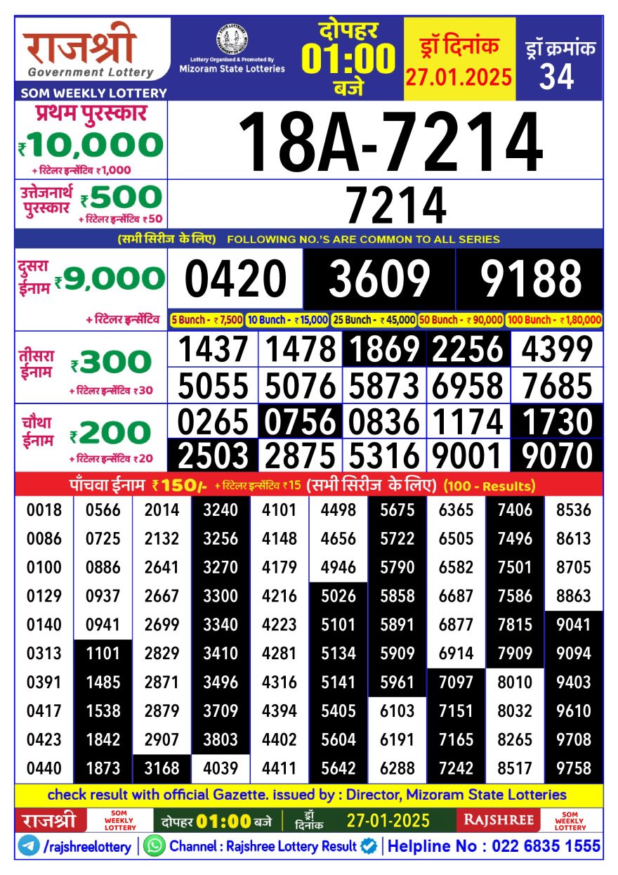 Rajshree som Weekly Lottery 1PM Result 27.1.25