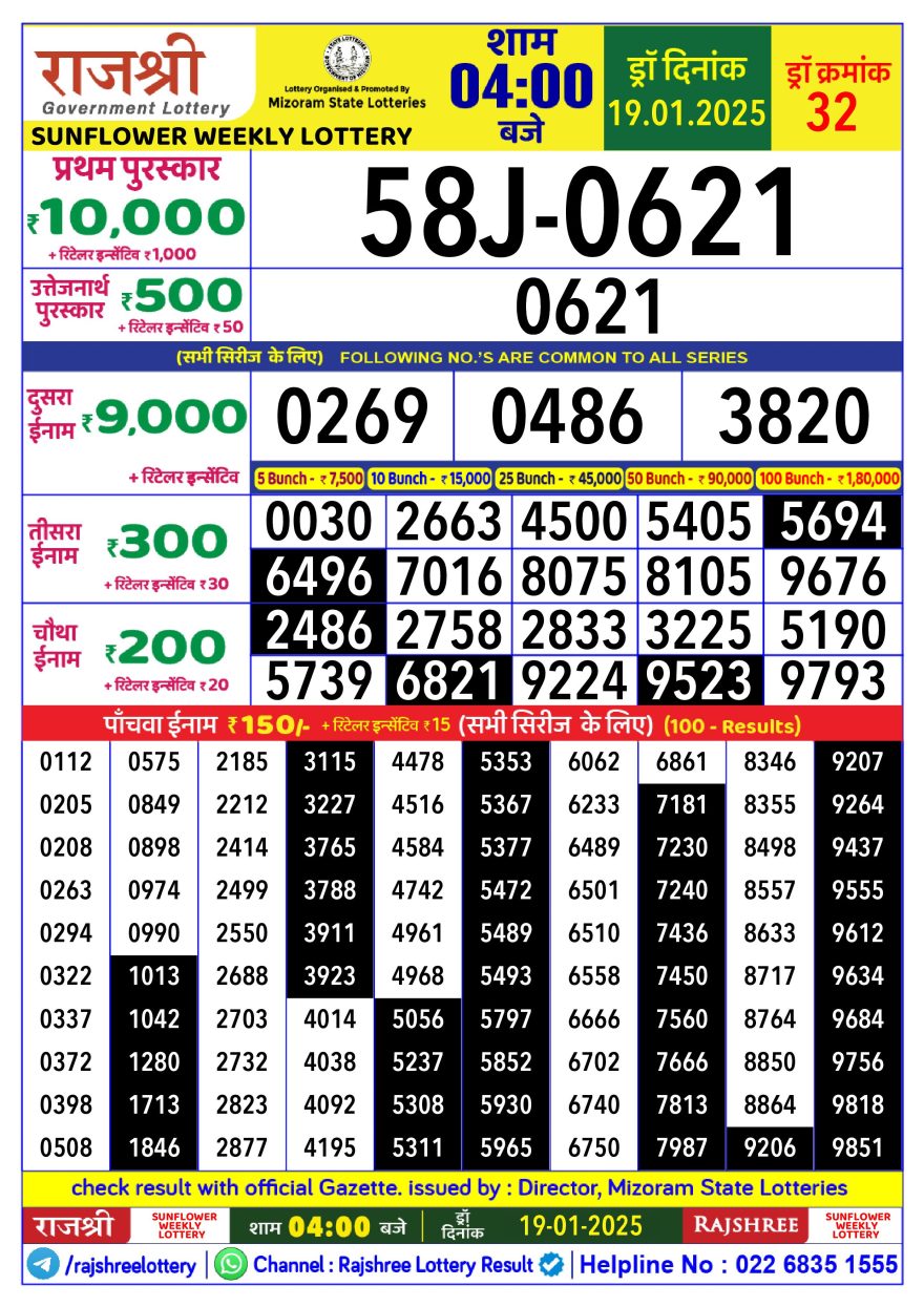 Rajshree sunflower sunday Weekly Lottery 4PM Result 19.1.25