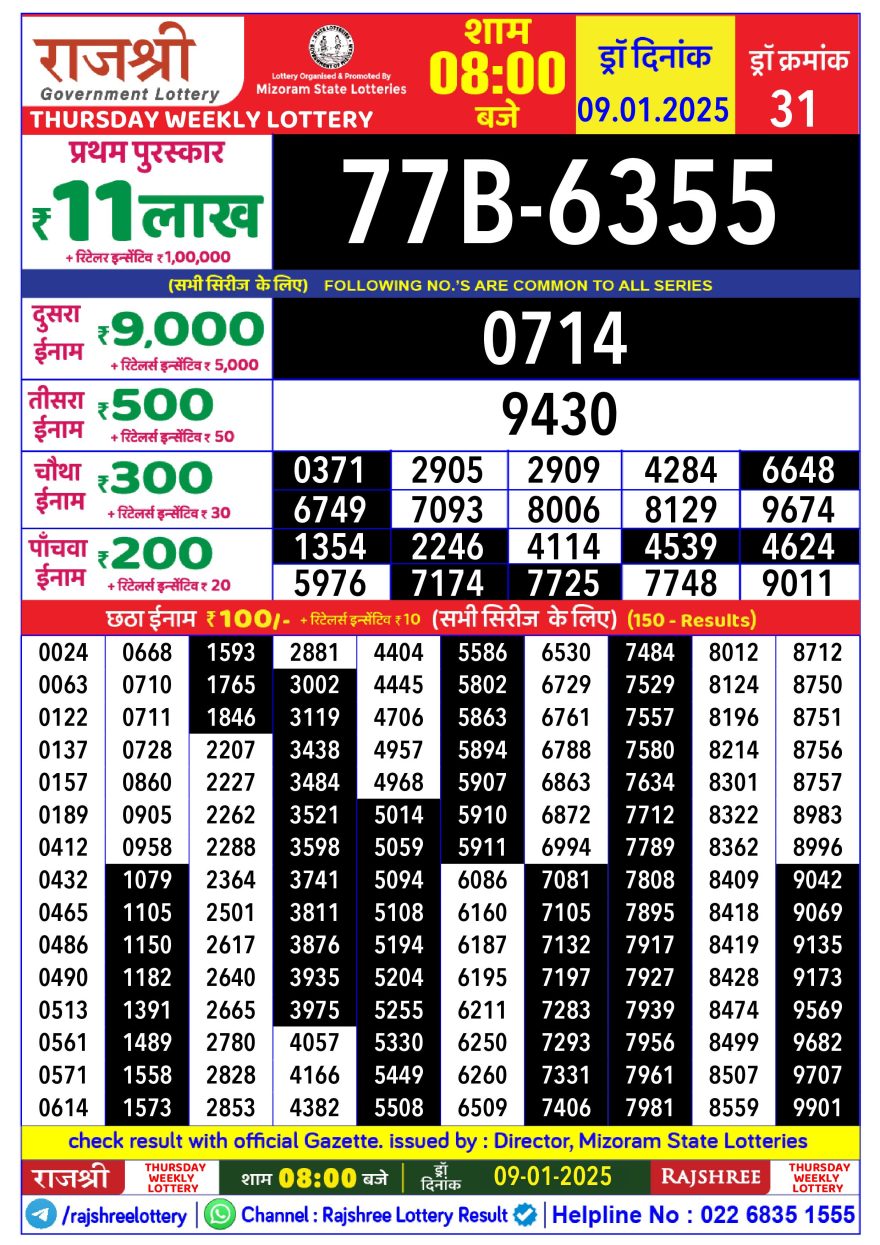 Rajshree Thursday Weekly Lottery 8PM Result 9.1.25