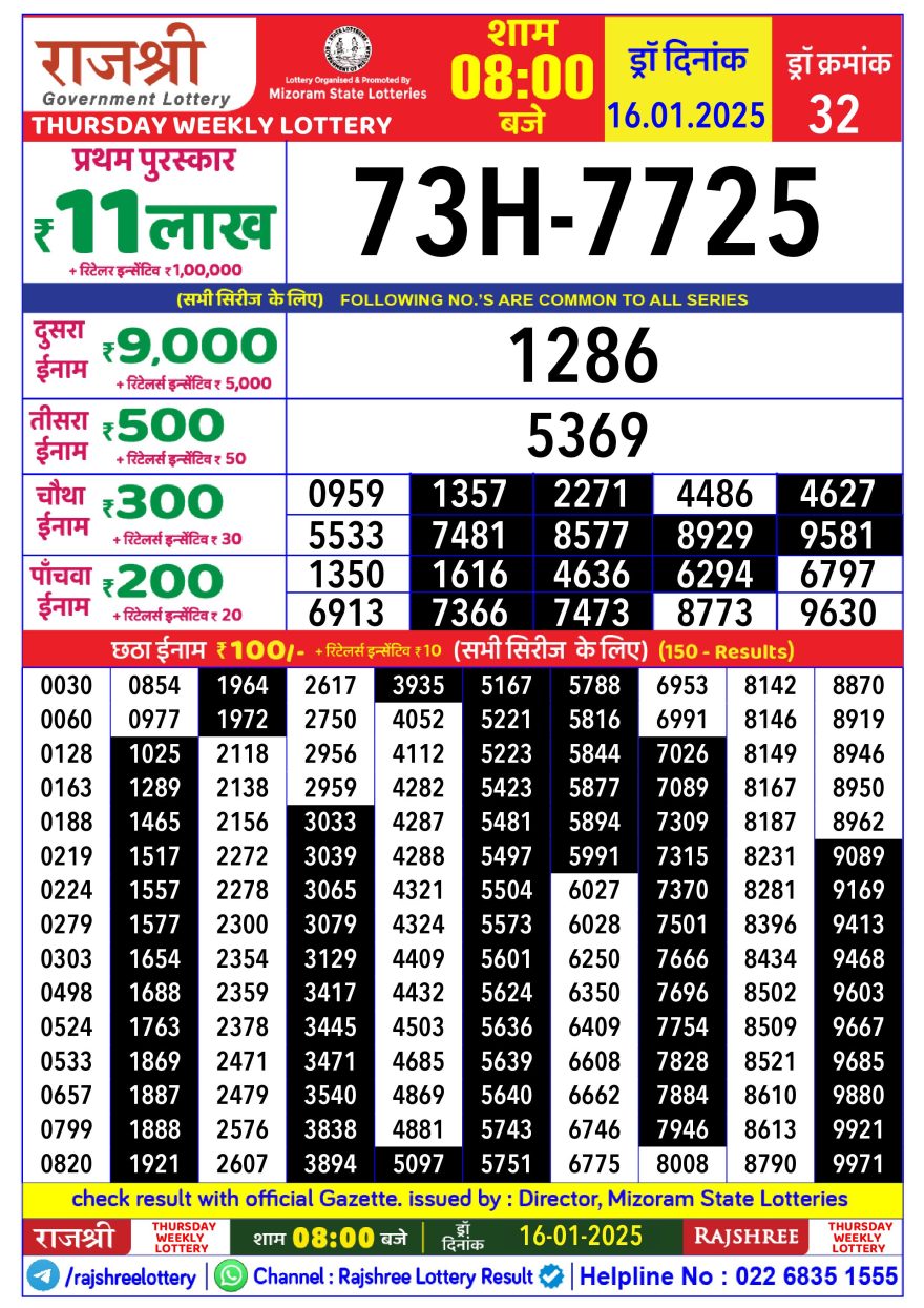 Rajshree Thursday Weekly Lottery 8PM Result 16.1.25