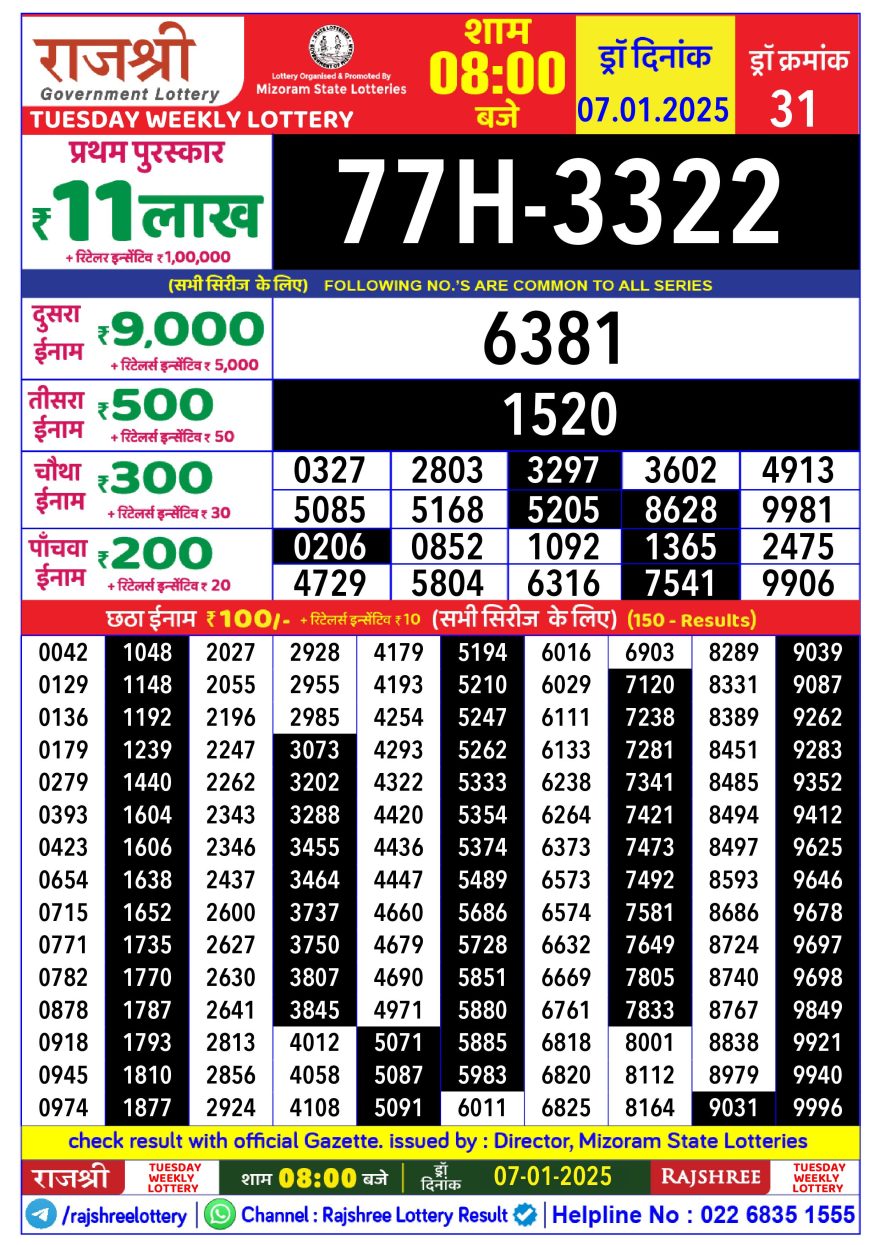 Rajshree Weekly Lottery 8PM Result 7.1.25