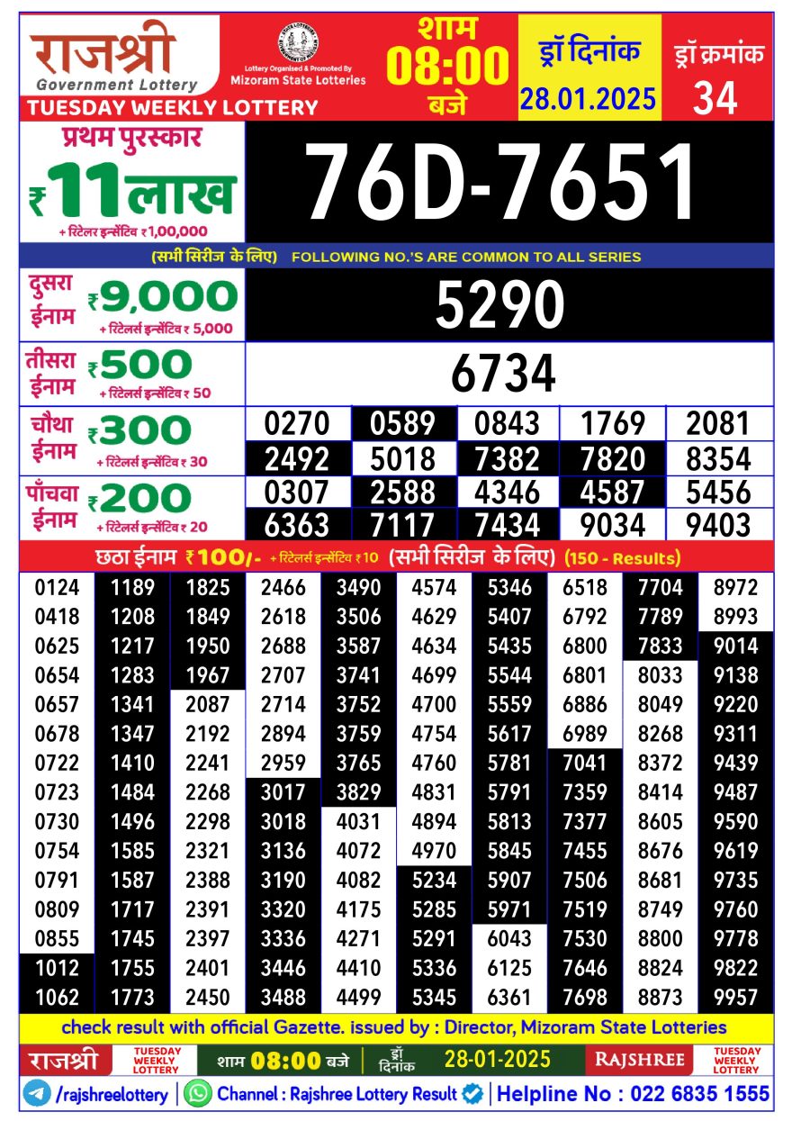 Rajshree Weekly Lottery 8PM Result 28.1.25