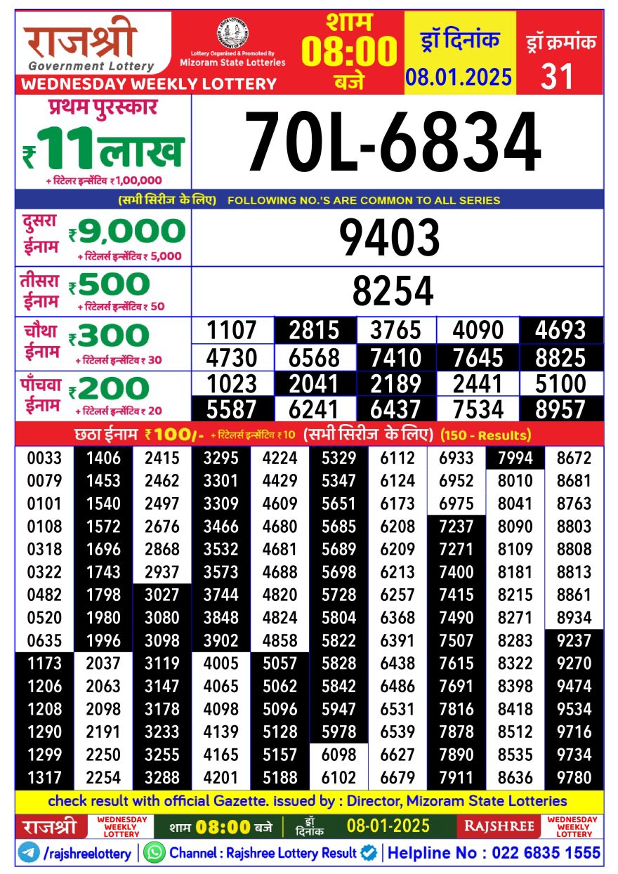 Rajshree Weekly Lottery 8PM Result 8.1.25