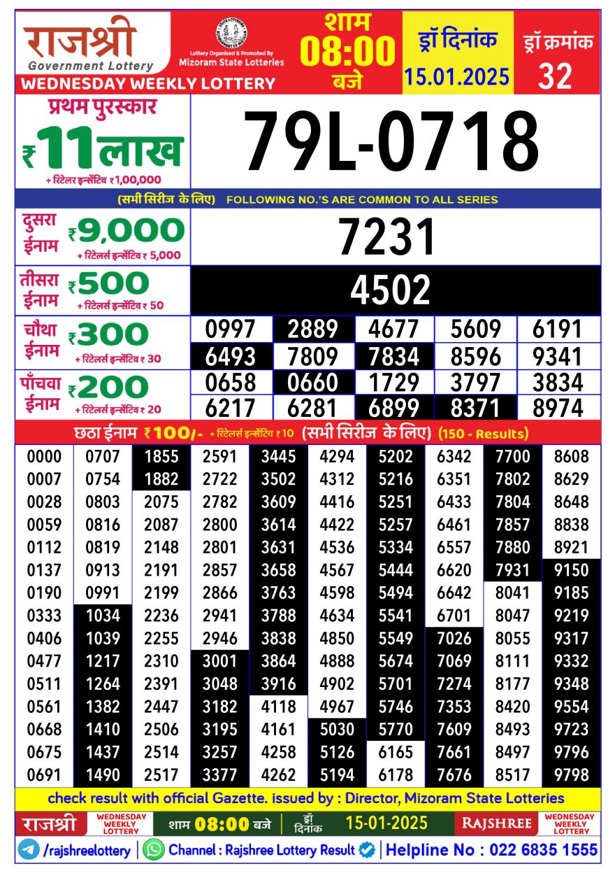 Rajshree Weekly Lottery 8PM Result 15.1.25