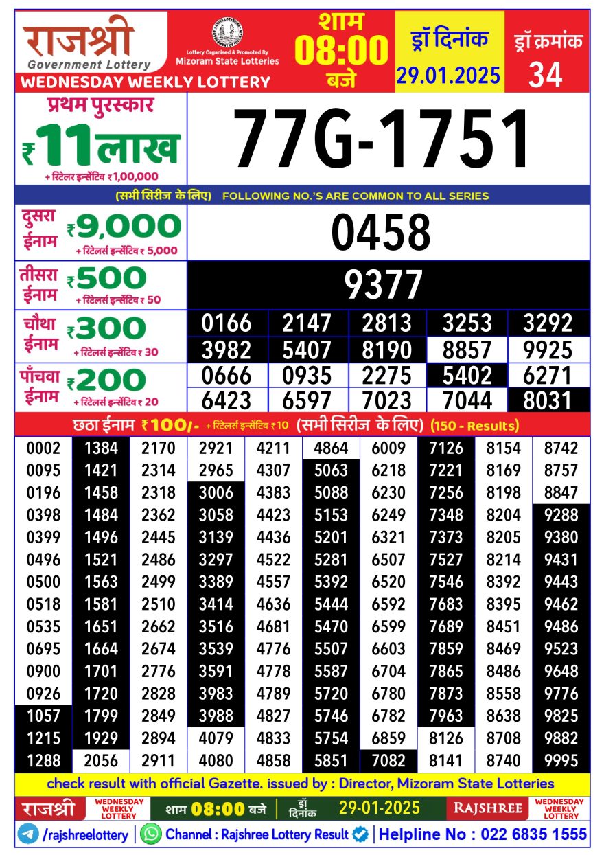 Rajshree Weekly Lottery 8PM Result 29.1.25