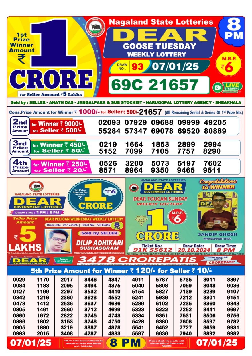 Dear goose Weekly Lottery 8PM Result 7.1.25