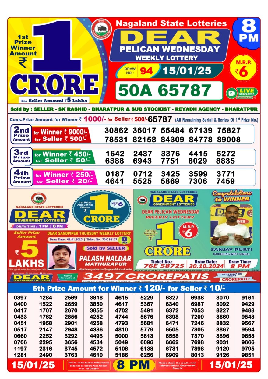 Dear pelican Weekly Lottery 8PM Result 15.1.25