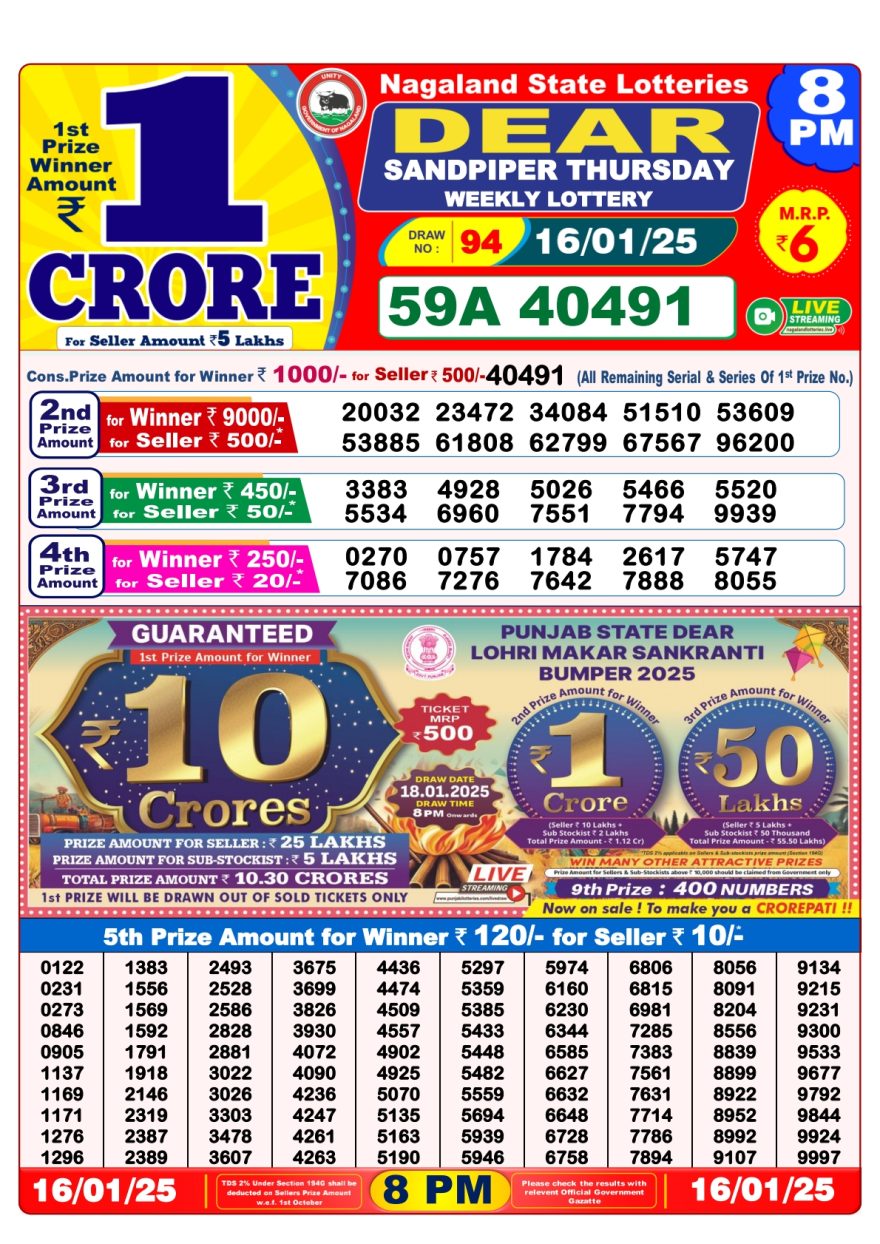 Dear Sandpiper Thursday Weekly Lottery 8PM Result 16.1.25
