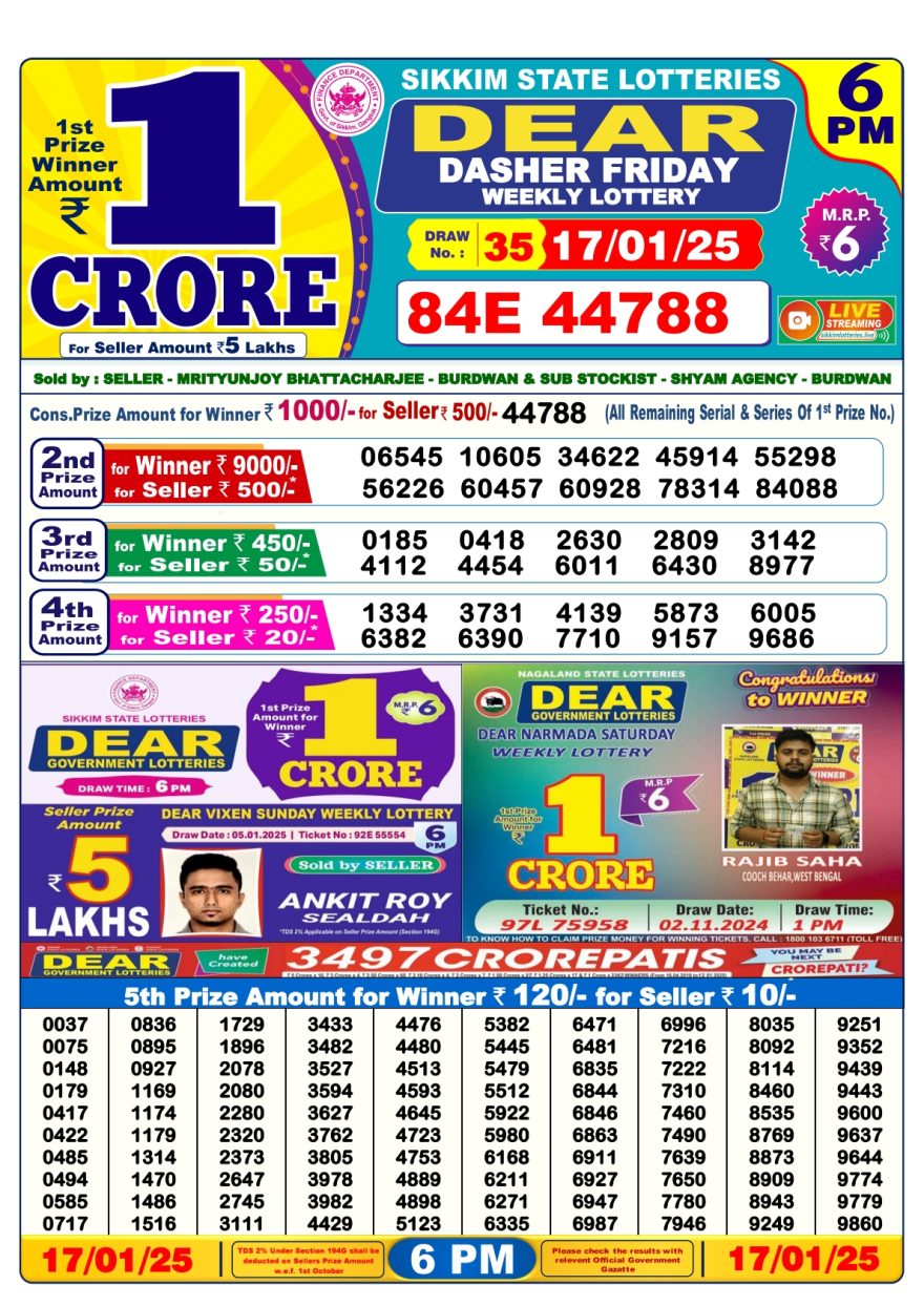Dear dasher Friday weekly 6PM Result 17.1.2025