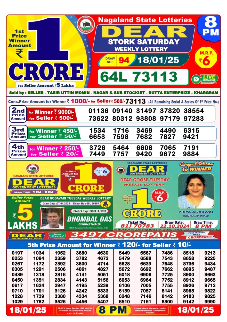 Dear stork Weekly Lottery 8PM Result 18.1.25
