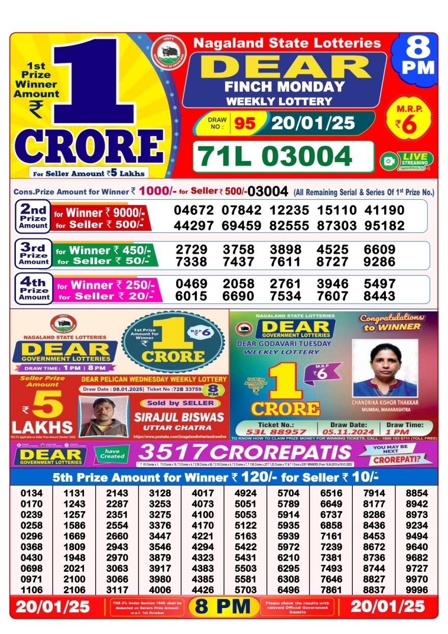 Dear finch Weekly Lottery 8PM Result 20.1.25