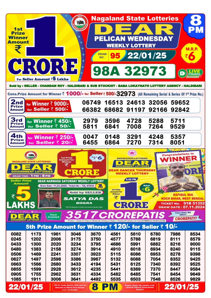 Dear pelican Weekly Lottery 8PM Result 22.1.25