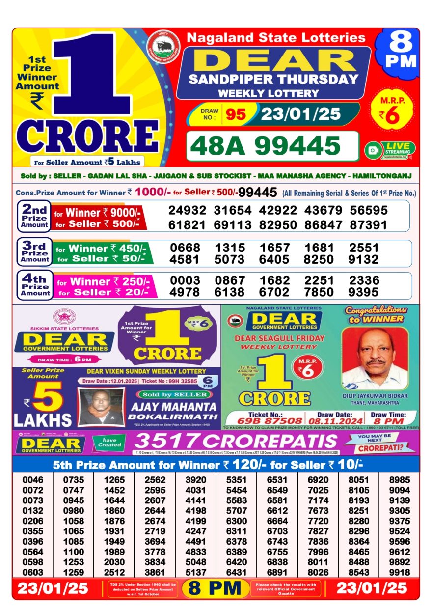 Dear Sandpiper Thursday Weekly Lottery 8PM Result 23.1.25