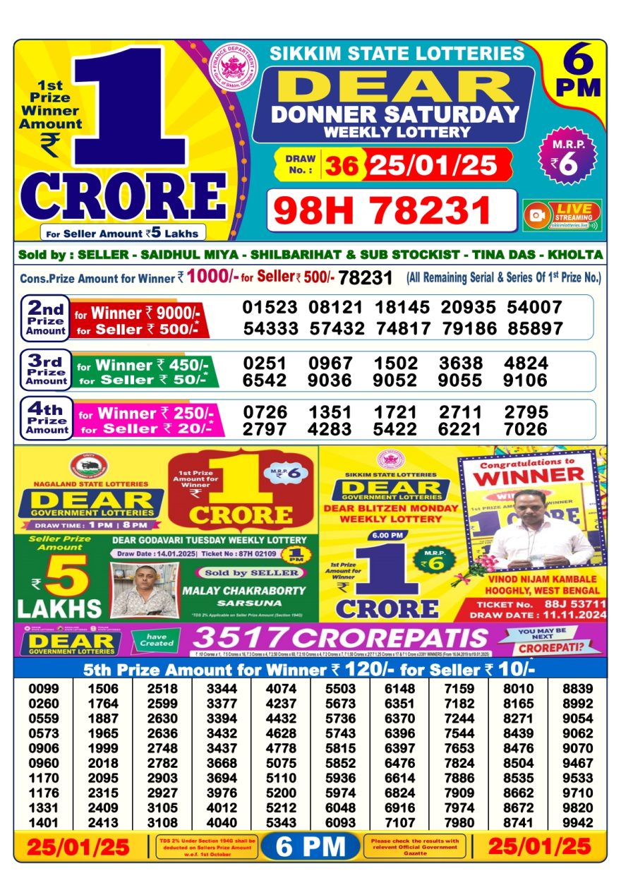 Dear donner saturday weekly 6PM Result 25.1.25