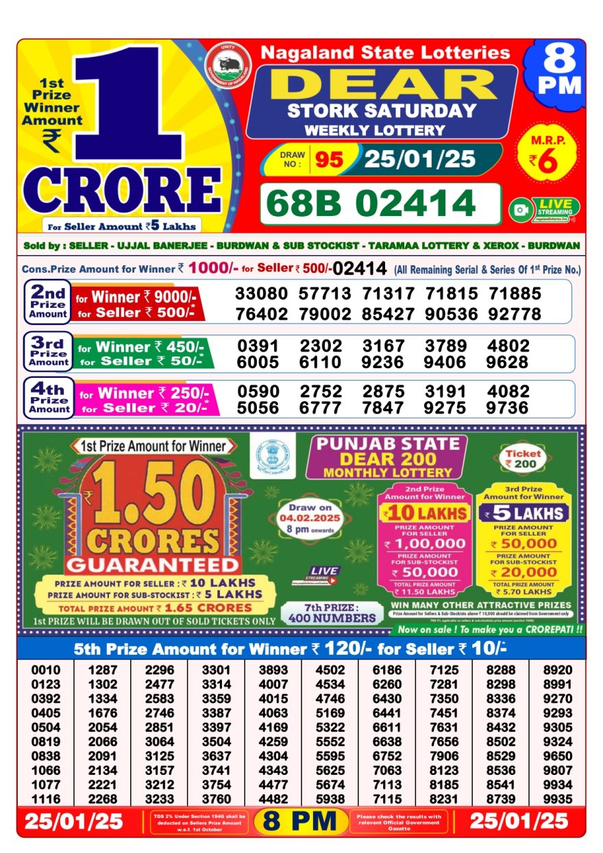 Dear stork Weekly Lottery 8PM Result 25.1.25