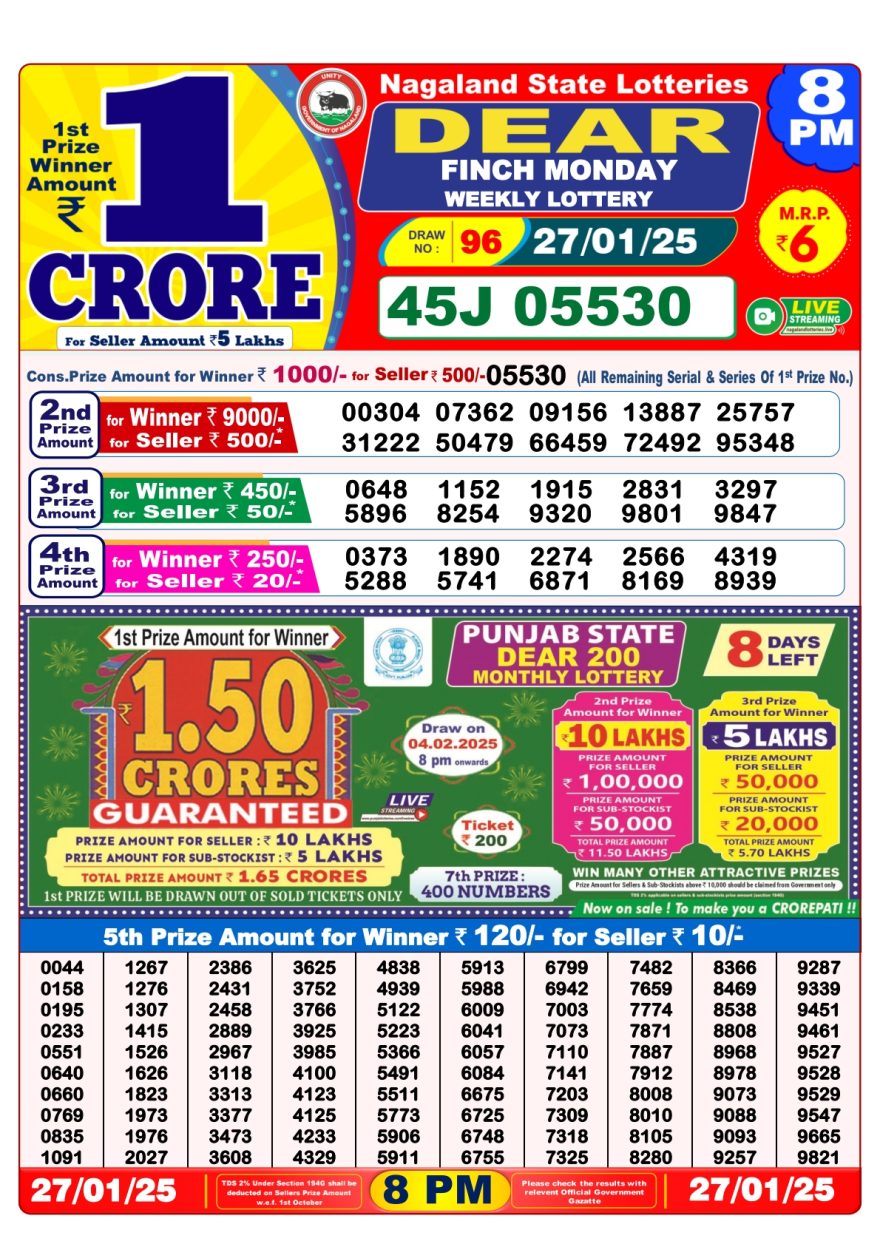 Dear finch Weekly Lottery 8PM Result 27.1.25