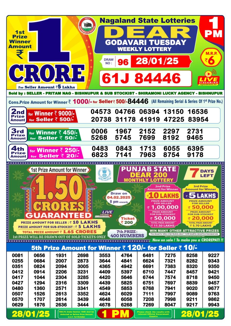 Dear godavari tuesday Weekly 1pm result 28.1.25
