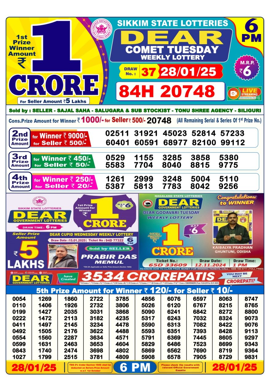 Dear comet tuesday weekly 6PM Result 28.1.25