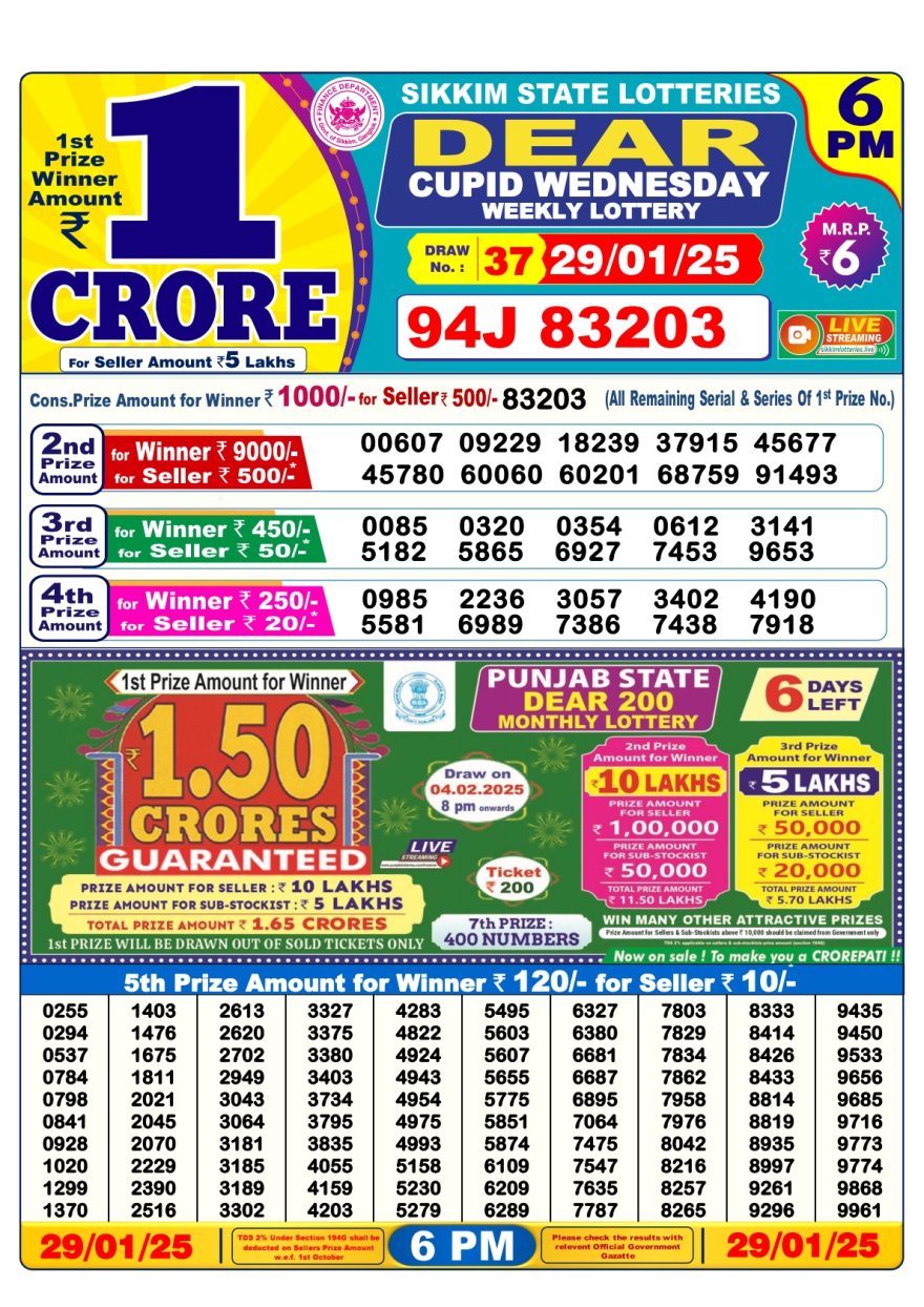 Dear cupid wednesday weekly 6PM Result 29.1.25