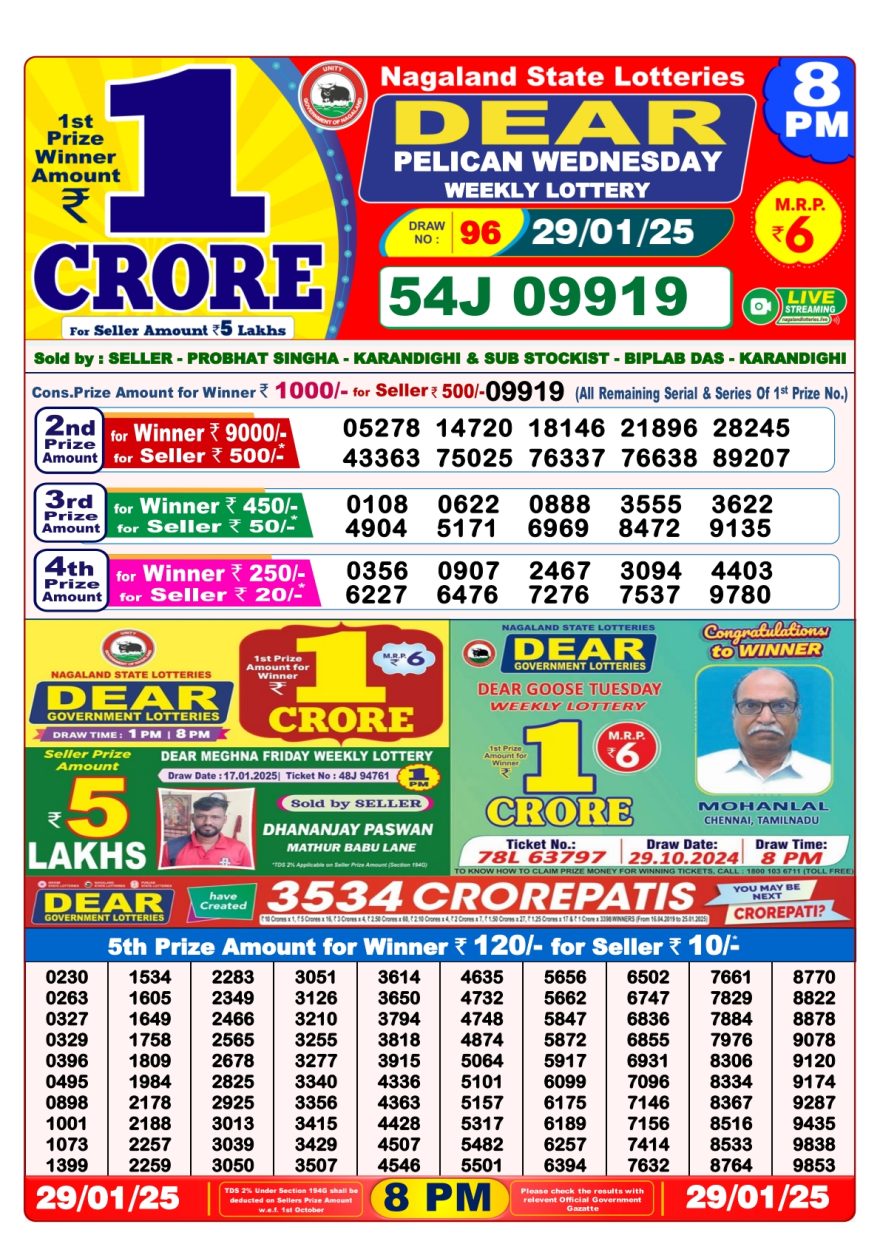 Dear pelican Weekly Lottery 8PM Result 29.1.25