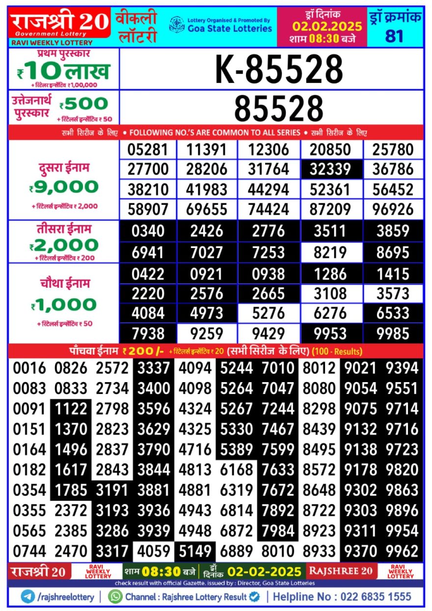 Rajshree 20 Lottery 8:30PM Result 2.2.2025
