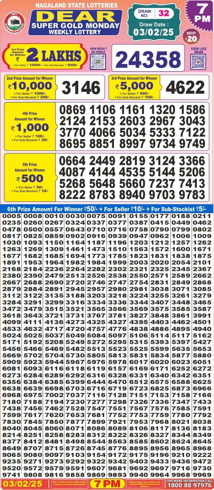 Dear Super Gold Monday 7pm result 3.2.25