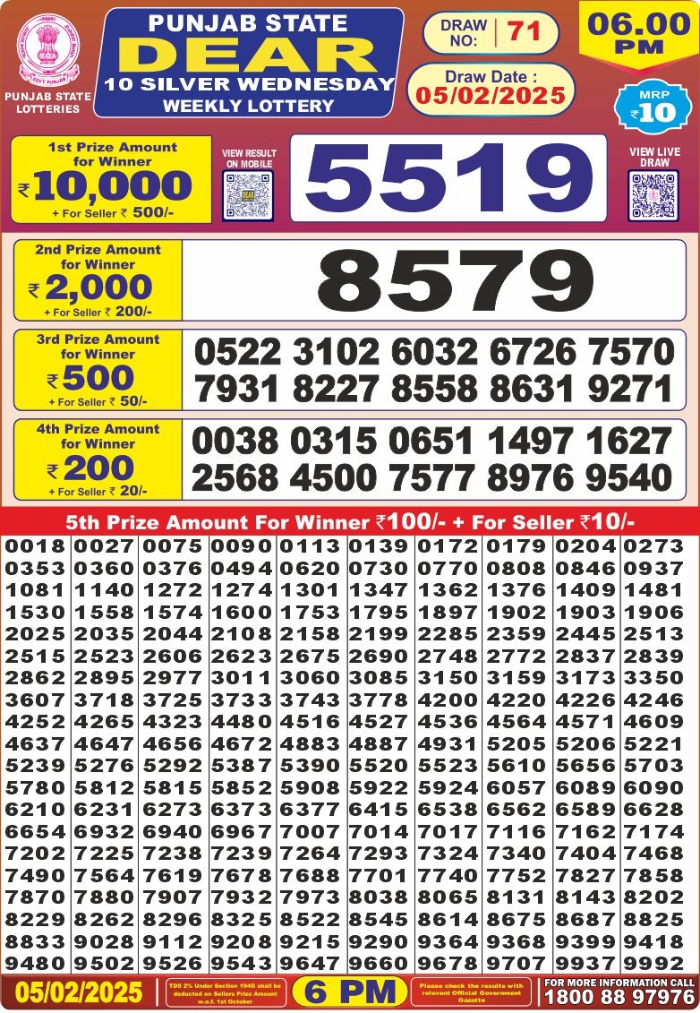 Punjab state dear 10 6pm lottery result 5.2.25