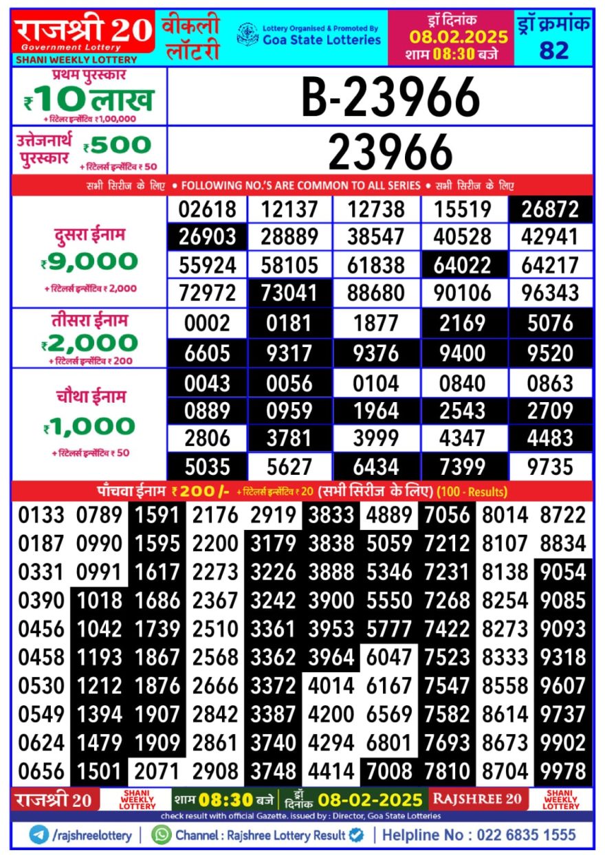 Rajshree 20 Lottery 8:30PM Result 8.2.2025