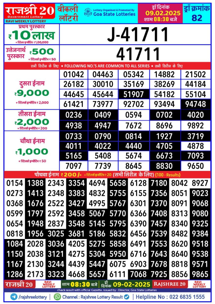 Rajshree 20 Lottery 8:30PM Result 9.2.2025
