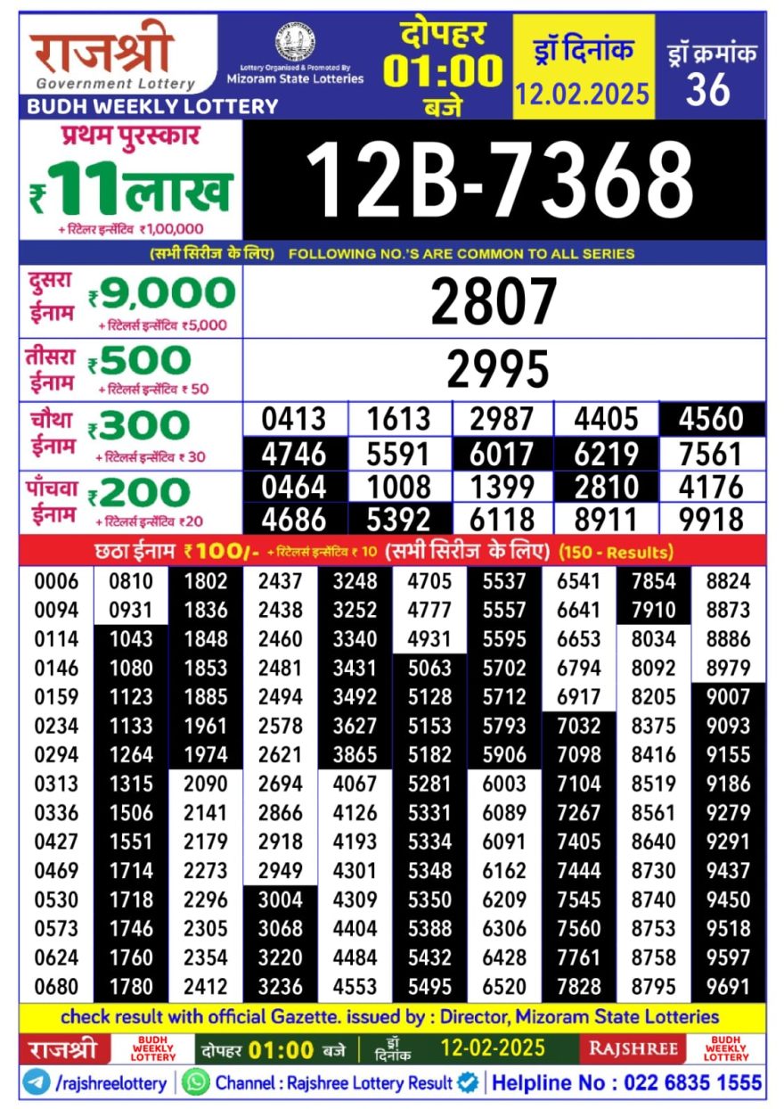 Rajshree Budh Weekly Lottery 1PM Result 12.2.25