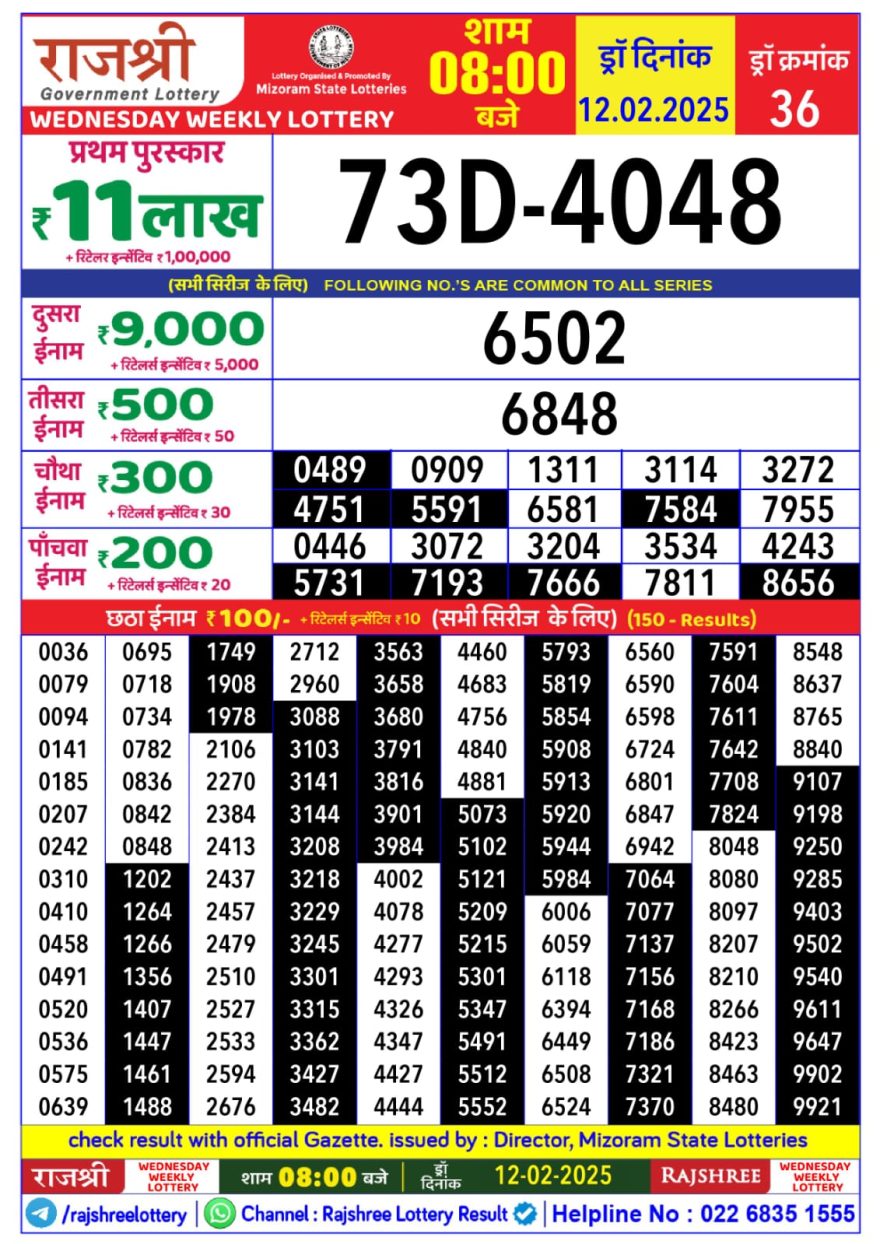 Rajshree Weekly Lottery 8PM Result 12.2.25