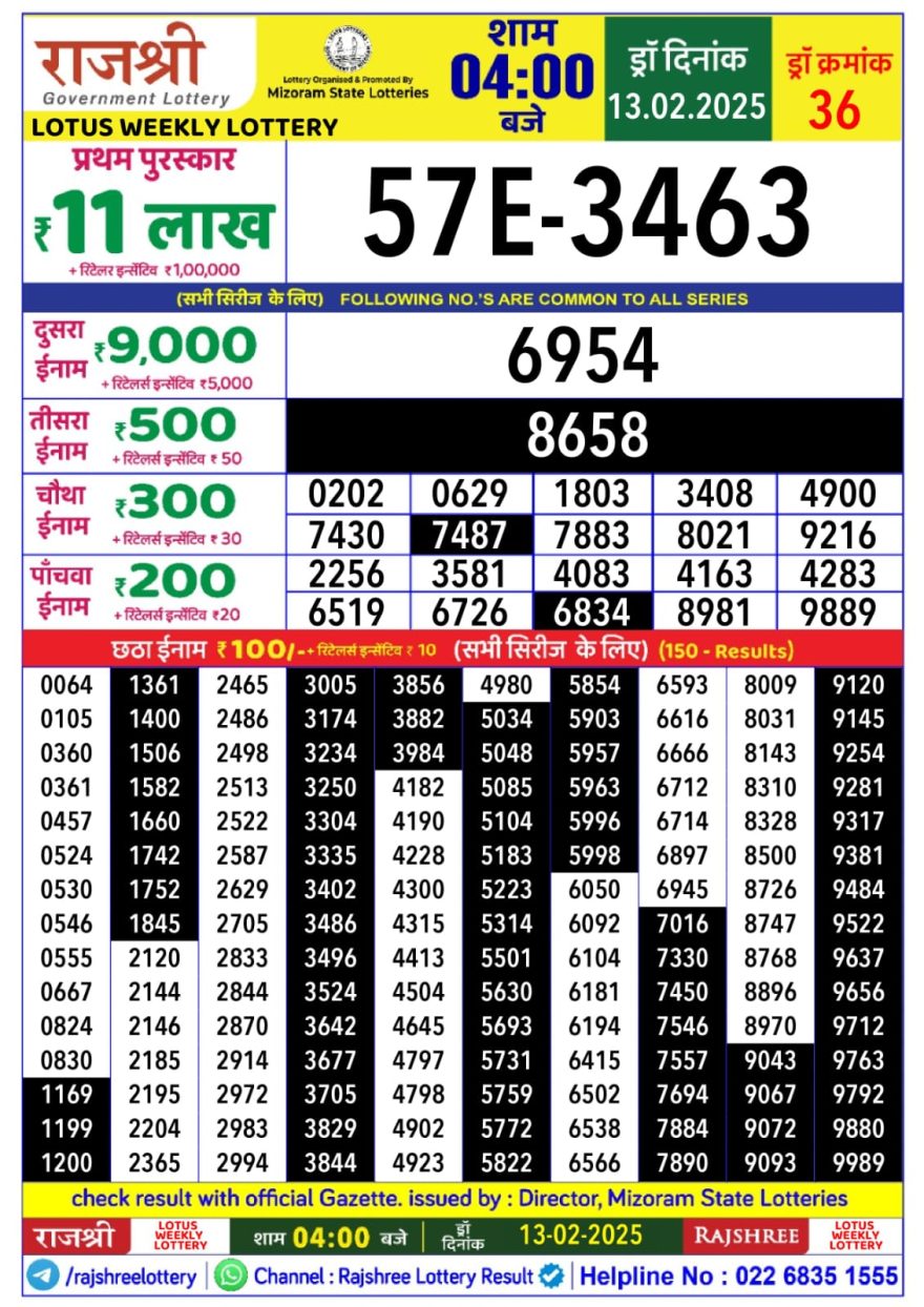 Rajshree Lotus Thursday Weekly Lottery 4PM Result 13.2.25