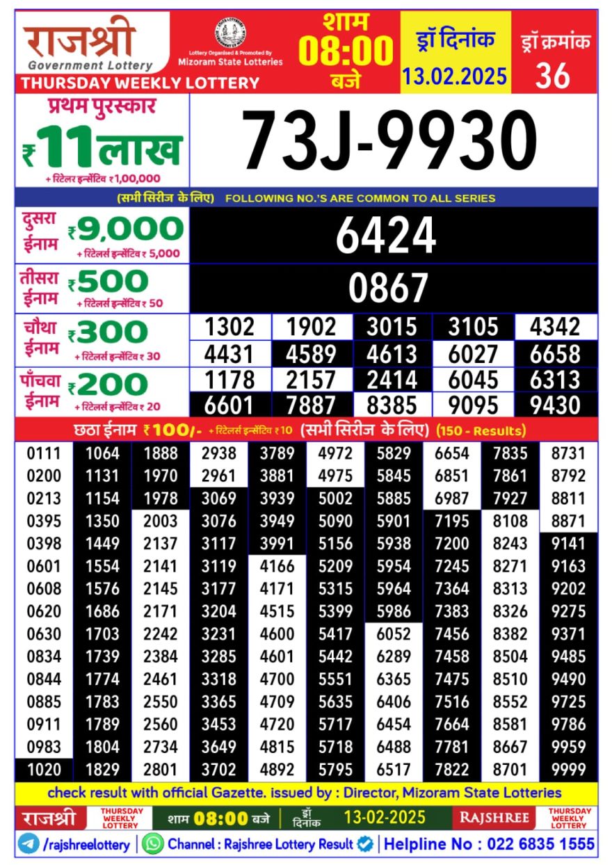 Rajshree Thursday Weekly Lottery 8PM Result 13.2.25
