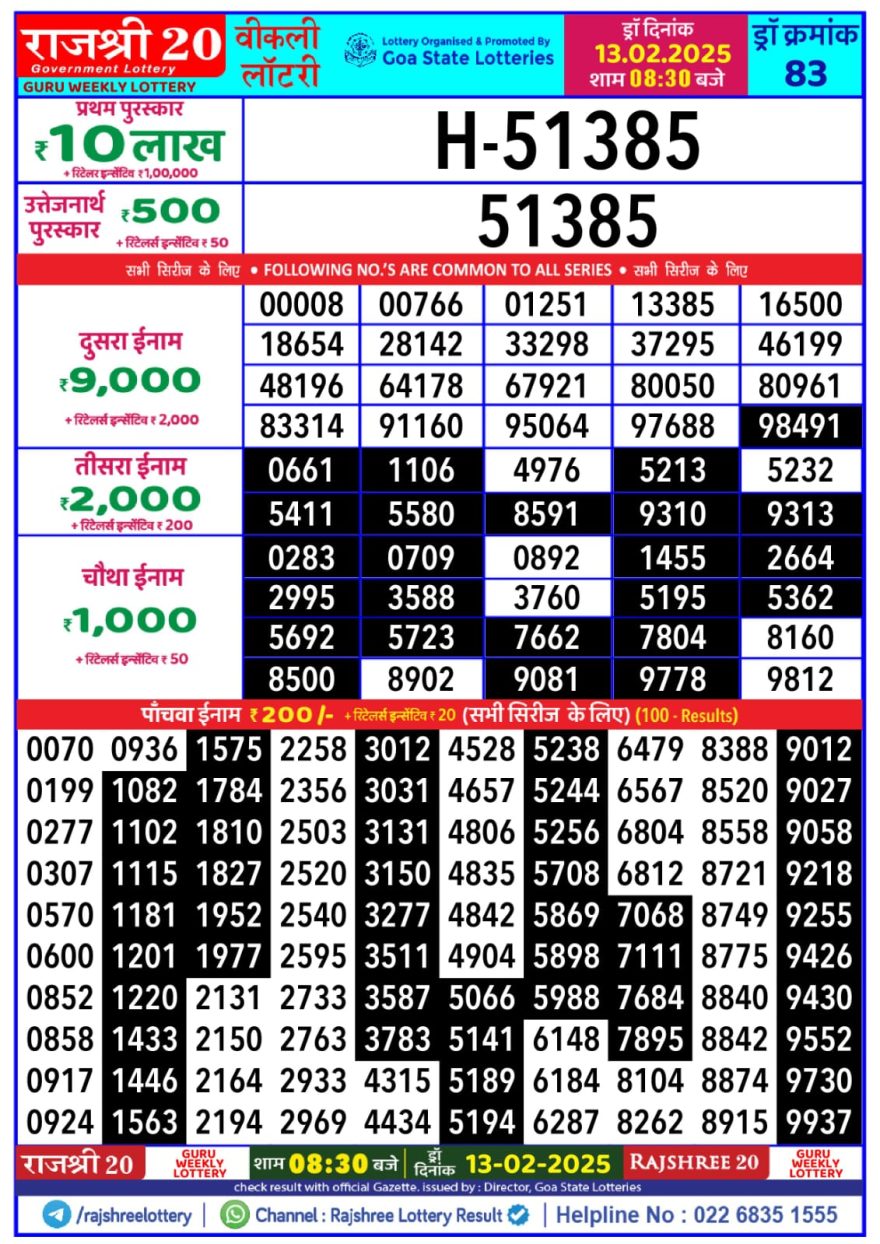 Rajshree 20 Lottery 8:30PM Result 13.2.25