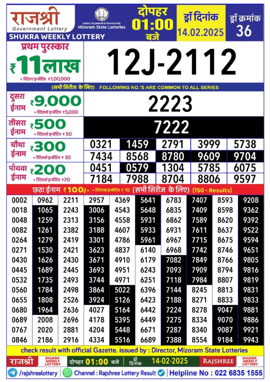 Rajshree shukra Weekly Lottery 1PM Result 14.2.25